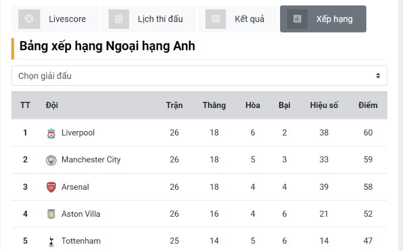 he-thong-tich-hop-da-chuc-nang